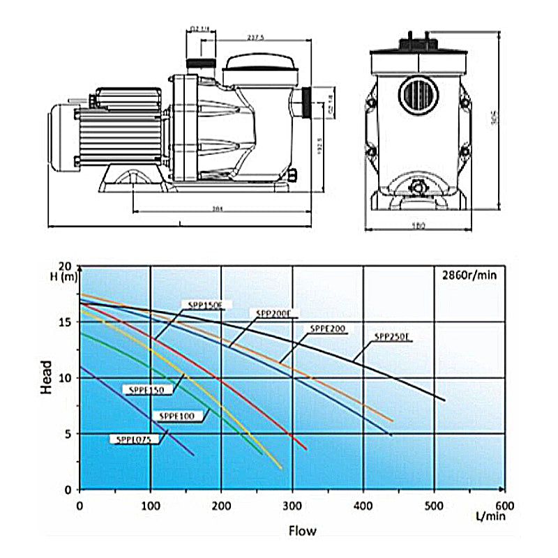 PHEPUS PoolPal Pool Pump、Water Pump