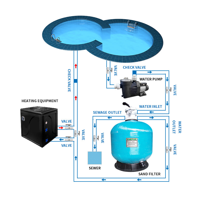 PHEPUS PoolPal Pool Pump、Water Pump